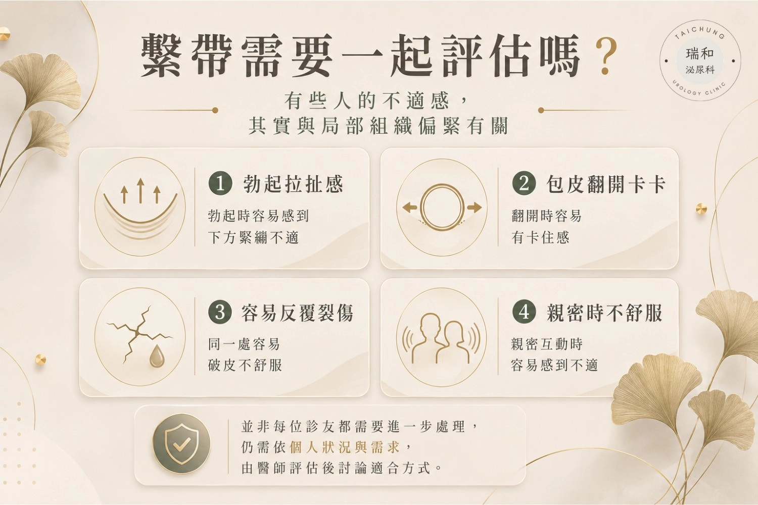 繫帶需要一起處理嗎?四個自我檢查指標|專業泌尿科醫師評估 關於繫帶是否需要處理的醫療資訊圖。內容列出繫帶偏短的四個常見徵兆:勃起拉扯感、包皮翻開卡住、同一處反覆裂傷破皮、以及親密互動時不適。圖表採日系極簡風格,提醒診友需經泌尿科醫師專業評估。