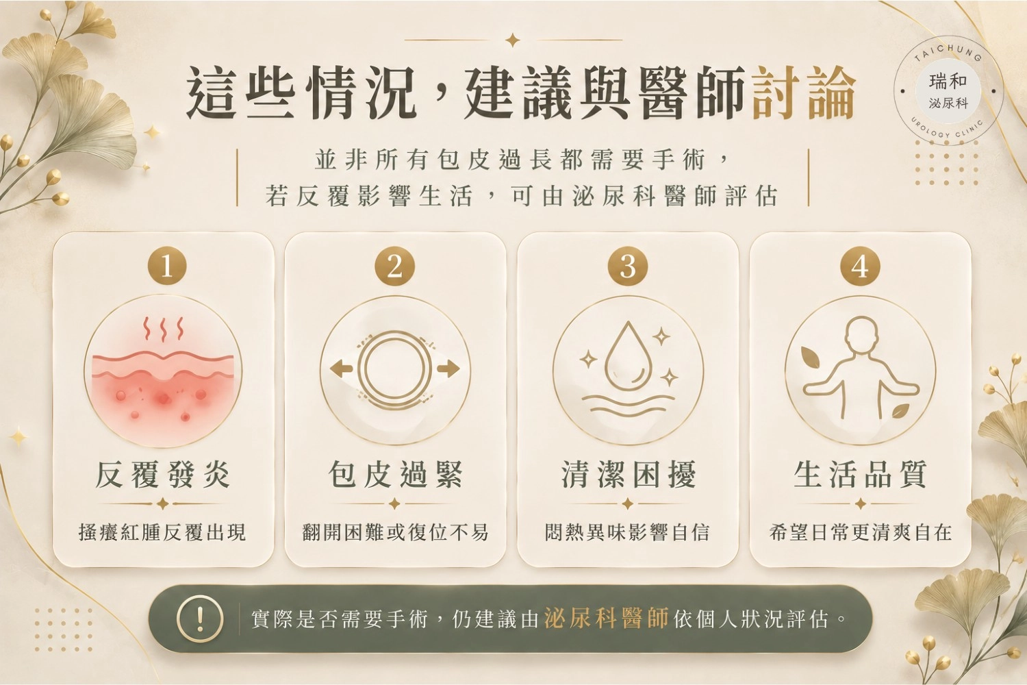 什麼情況建議考慮包皮手術?專業泌尿科醫師評估指標。 包皮手術建議評估情況之極簡醫療資訊圖:包含反覆發炎、包皮過緊導致翻開困難、悶熱異味清潔困擾、以及提升生活品質等四項建議諮詢醫師的指標。