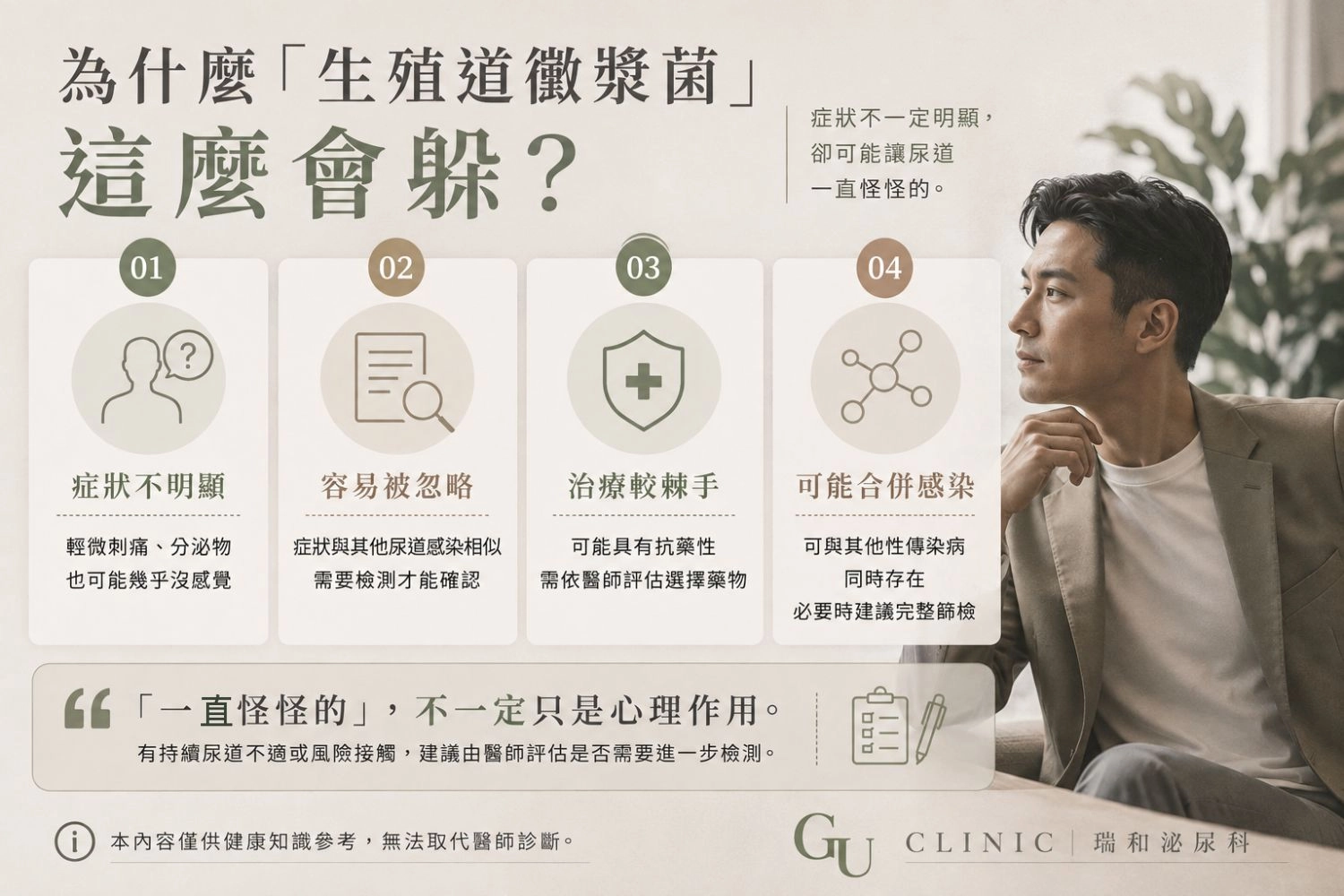 生殖道黴漿菌特徵與篩檢必要性衛教圖表－台中瑞和泌尿科