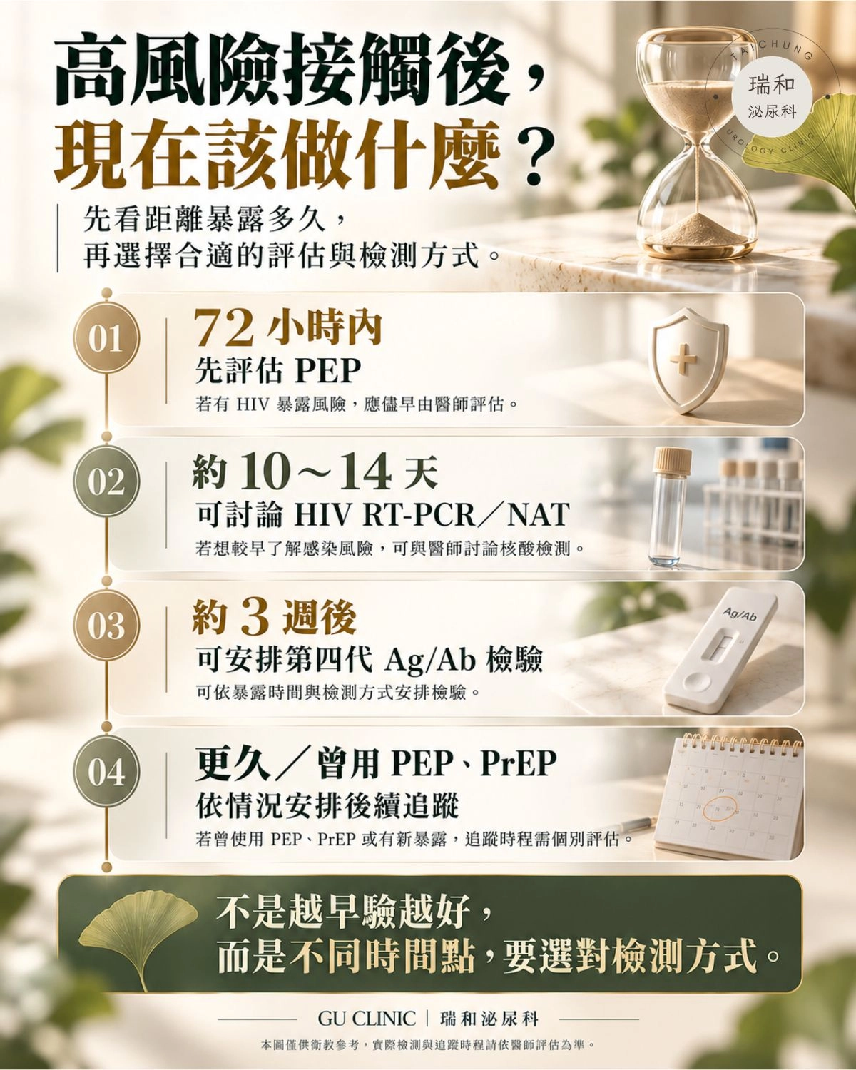 高風險接觸後怎麼辦?PEP與HIV檢測時機一次看懂 HIV高風險接觸後處理時間軸,整理72小時內PEP評估、約10至14天RT-PCR/NAT、約3週後第四代Ag/Ab檢測與後續追蹤時機。
