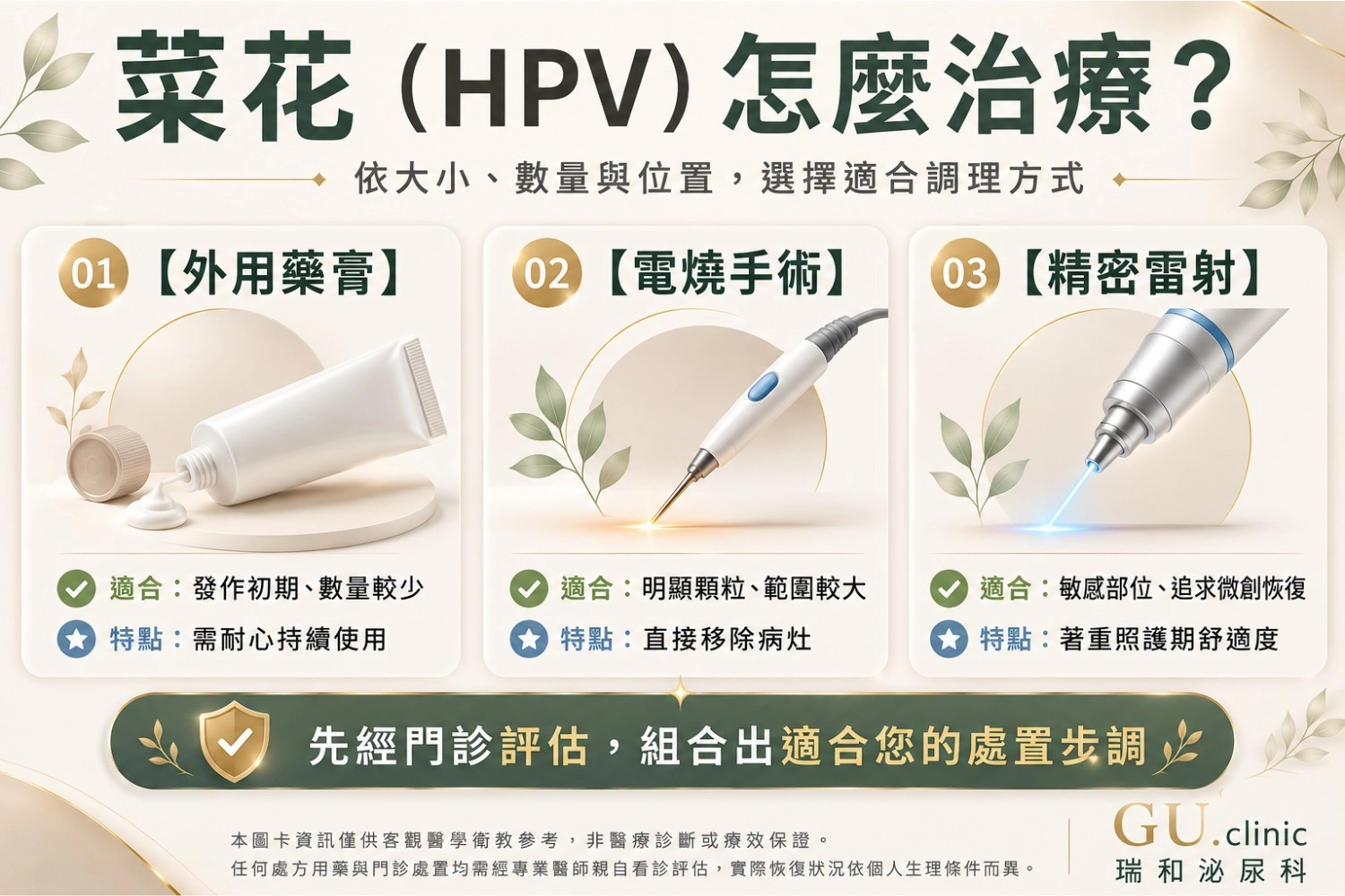 瑞和泌尿科菜花治療方案：高階精準雷射與溫和居家藥膏優缺點比較。  許多人一聽到菜花，直覺就是想做傳統的電燒或冷凍，但其實現代泌尿科有更精準、修復期更短的選擇