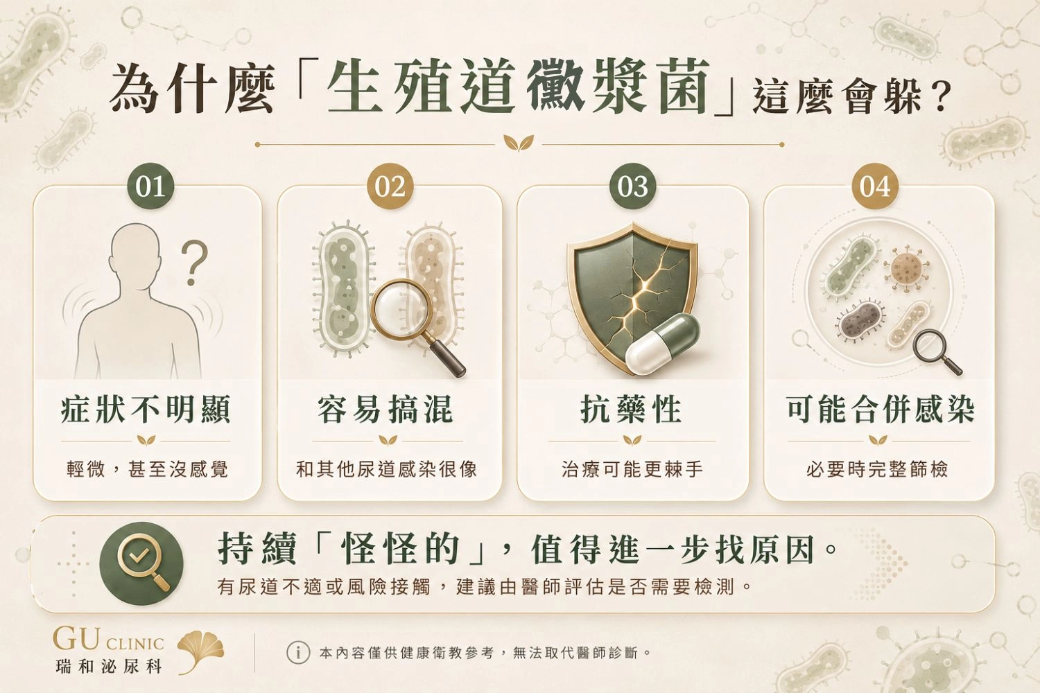為什麼生殖道黴漿菌容易被忽略?常見原因包括症狀不明顯、與其他尿道感染相似、可能具有抗藥性及合併其他感染。