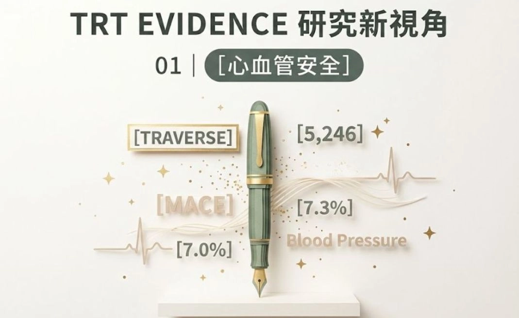 2026 TRT 最新觀點｜補充睪固酮會傷心臟嗎？大型研究解析