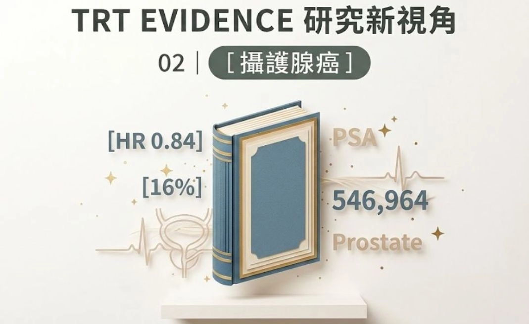 TRT 會增加攝護腺癌嗎？2026 最新研究怎麼說