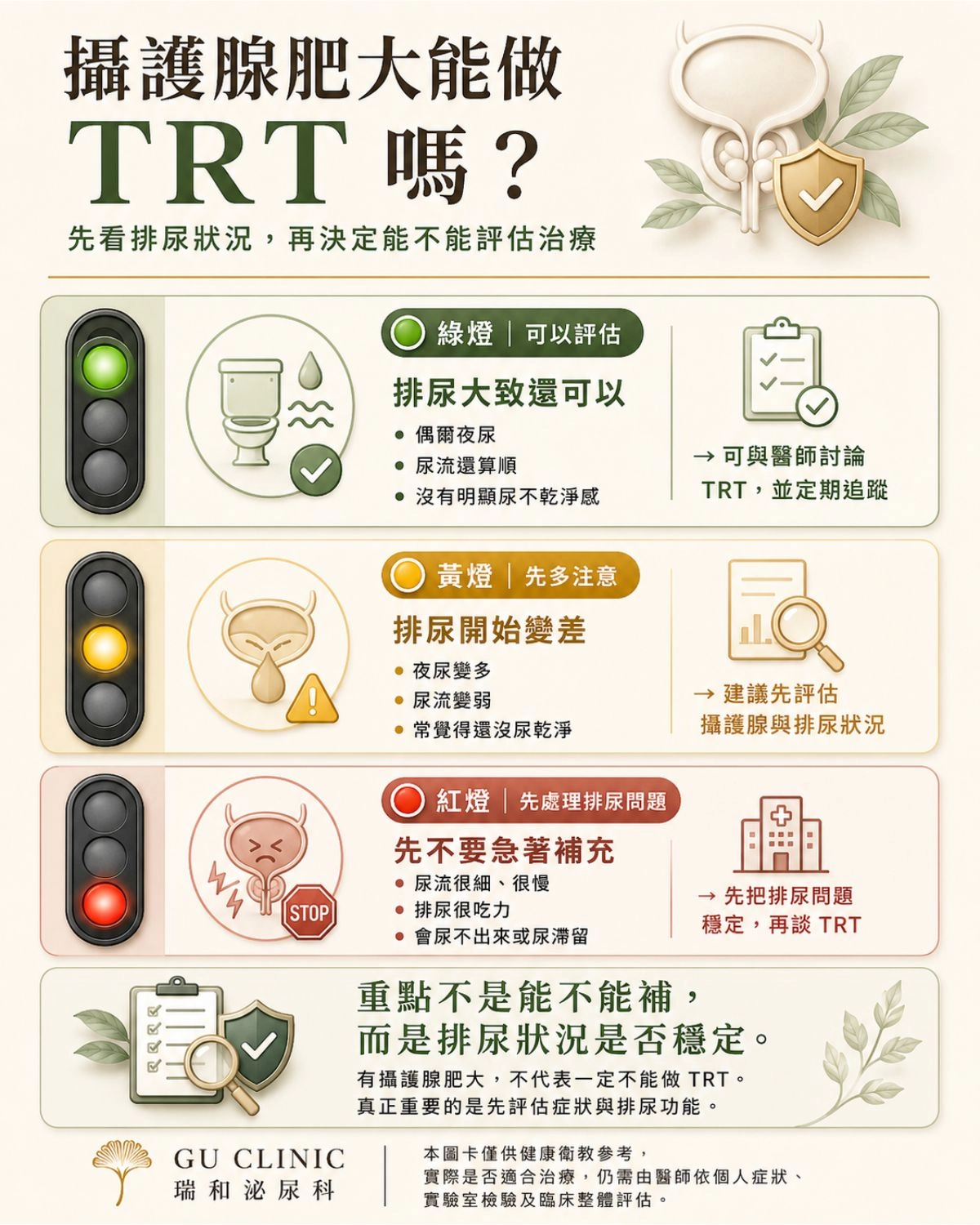 點擊查看攝護腺肥大患者進行睪固酮治療的排尿症狀自我檢核標準 攝護腺肥大可以補充睪固酮嗎?排尿症狀與TRT安全評估指引