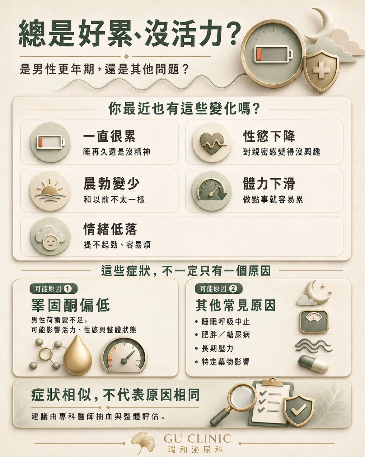 男性疲勞性慾低是更年期嗎？低睪固酮症狀與潛在健康原因自我檢視
