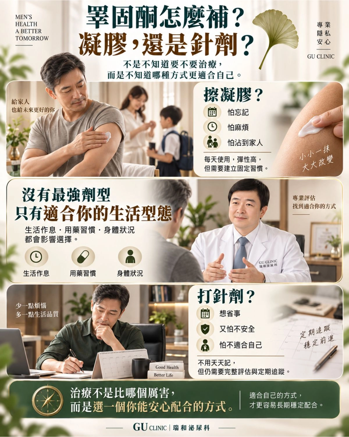 台中瑞和泌尿科解析男性荷爾蒙補充治療（TRT）的常見兩難。點出患者對於每日塗抹凝膠怕沾染家人，以及對長效針劑安全性的擔憂，引導至專科客製化評估。