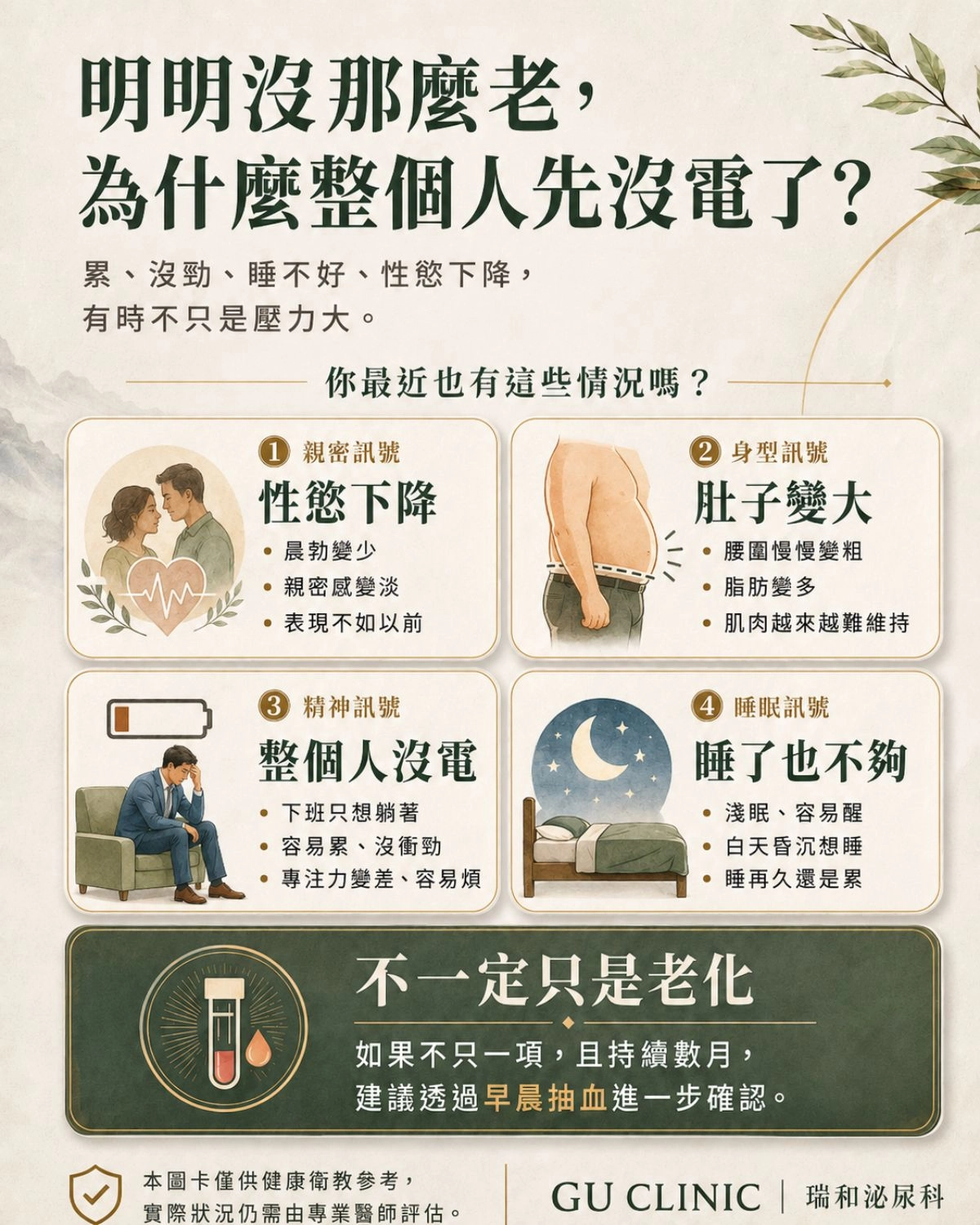睪固酮低下症狀自我檢查表:晨勃減少、腰圍變粗與疲倦對照|瑞和泌尿科 睪固酮低下4大警訊自我對照表:親密功能、身型腰圍、精神活力與睡眠品質自我檢查圖解 - 瑞和泌尿科