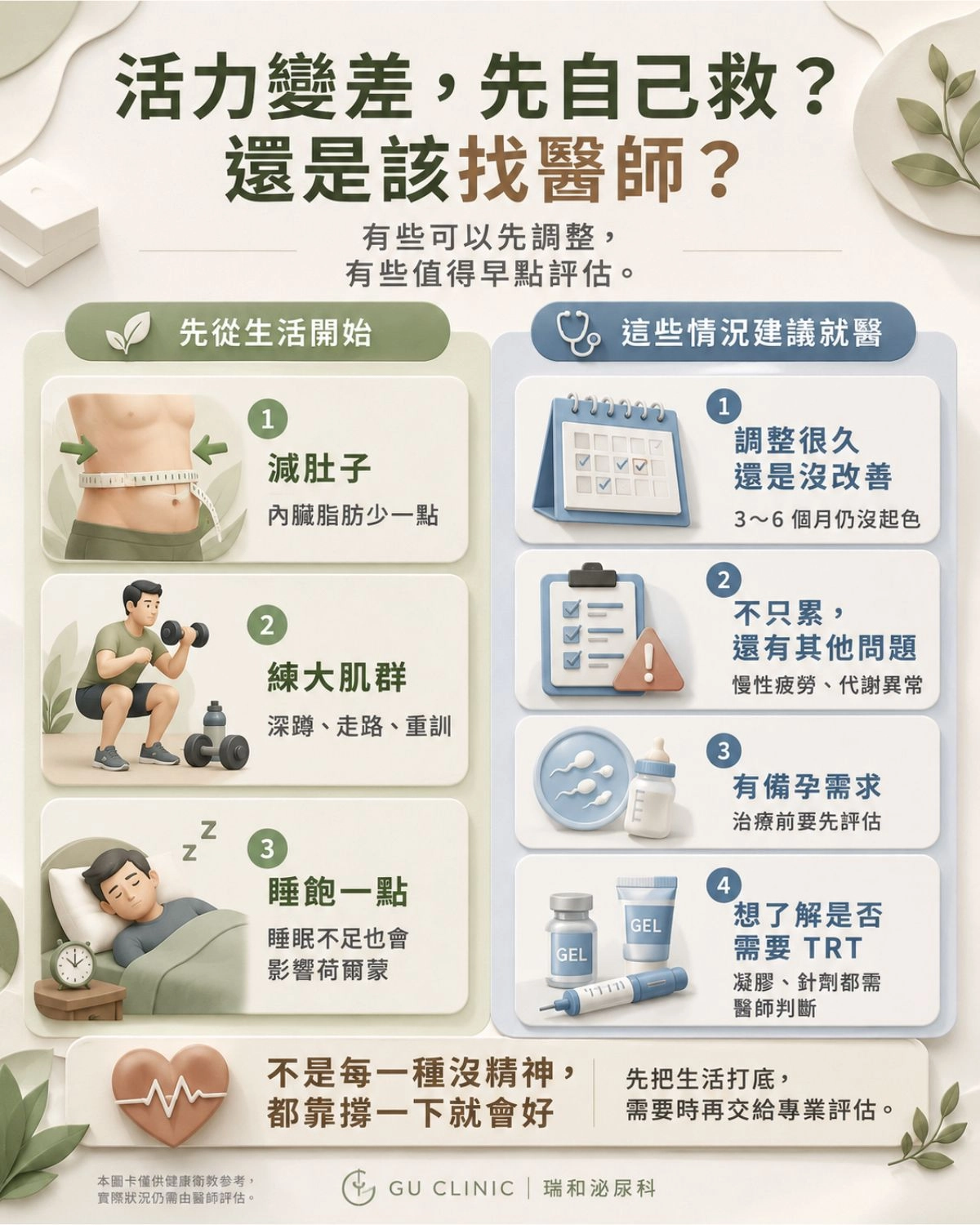 如何提升睪固酮?日常改善習慣與泌尿科門診治療時機對照|瑞和泌尿科 搶救睪固酮生活自救與醫療介入對照表:飲食減重阻力訓練與專科TRT補充評估時機圖解 - 瑞和泌尿科