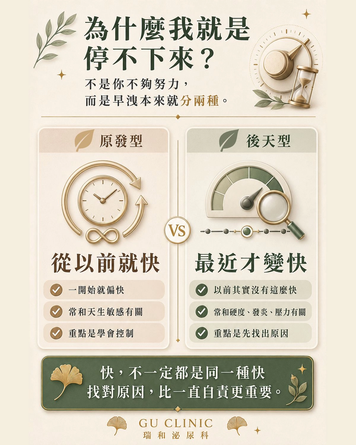 你是哪一種太快?原發型與後天型早洩成因快速自查表|瑞和泌尿科 早洩兩大類型與成因拆解對照表:原發型終生型與後天型次發型特徵成因及改善重點圖解 - 瑞和泌尿科