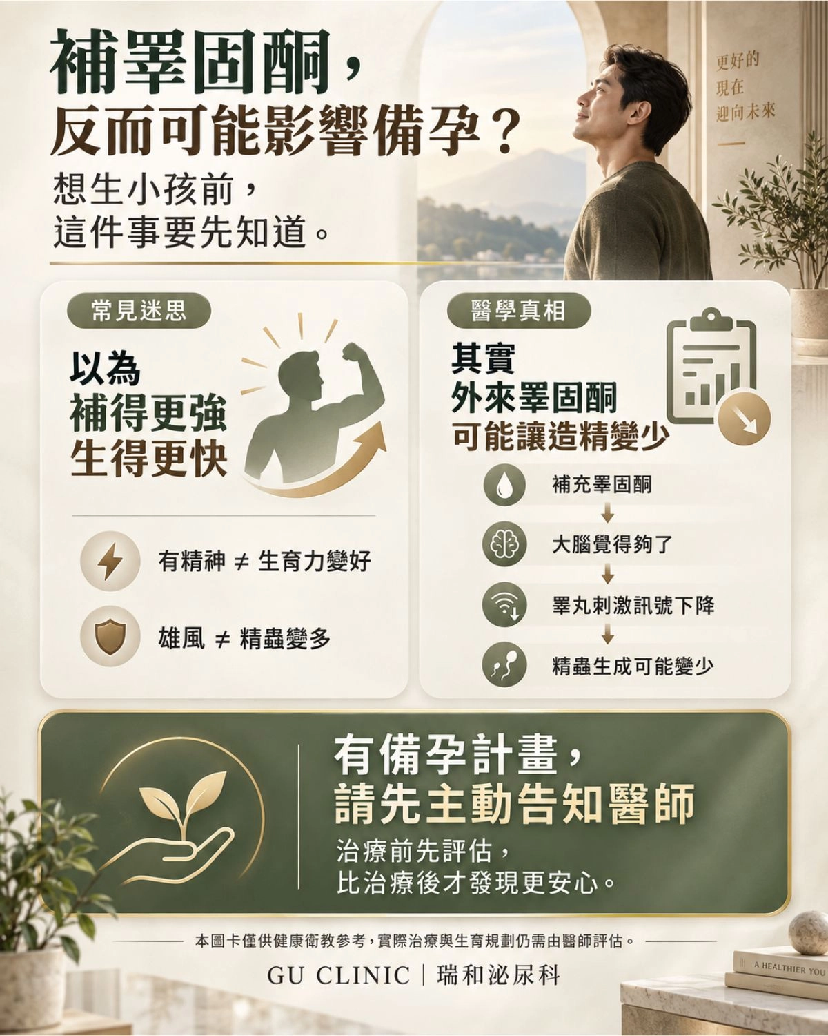 補睪固酮反而導致無精症?破解健身類固醇與 TRT 的備孕迷思! 台中瑞和泌尿科解析睪固酮補充與備孕迷思圖卡。對比病患誤以為補睪固酮能增強生育力的迷思,與醫學真相:外部睪固酮會引發負回饋機制,關閉大腦刺激訊號,導致睪丸休眠與精蟲生成停工。