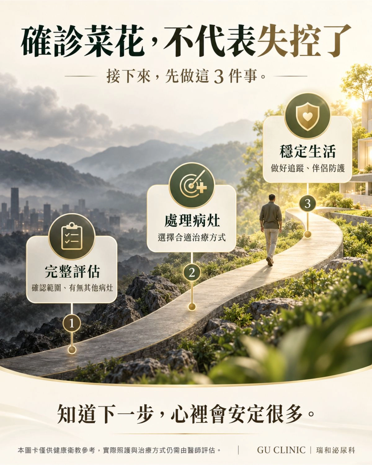 確診菜花別慌!跟著專科 3 階段指南找回安心 菜花確診怎麼辦?瑞和泌尿科整理從確診評估、選擇治療方式(擦藥、電燒、雷射)到術後防復發的 3 階段治療地圖,幫助患者化解焦慮。