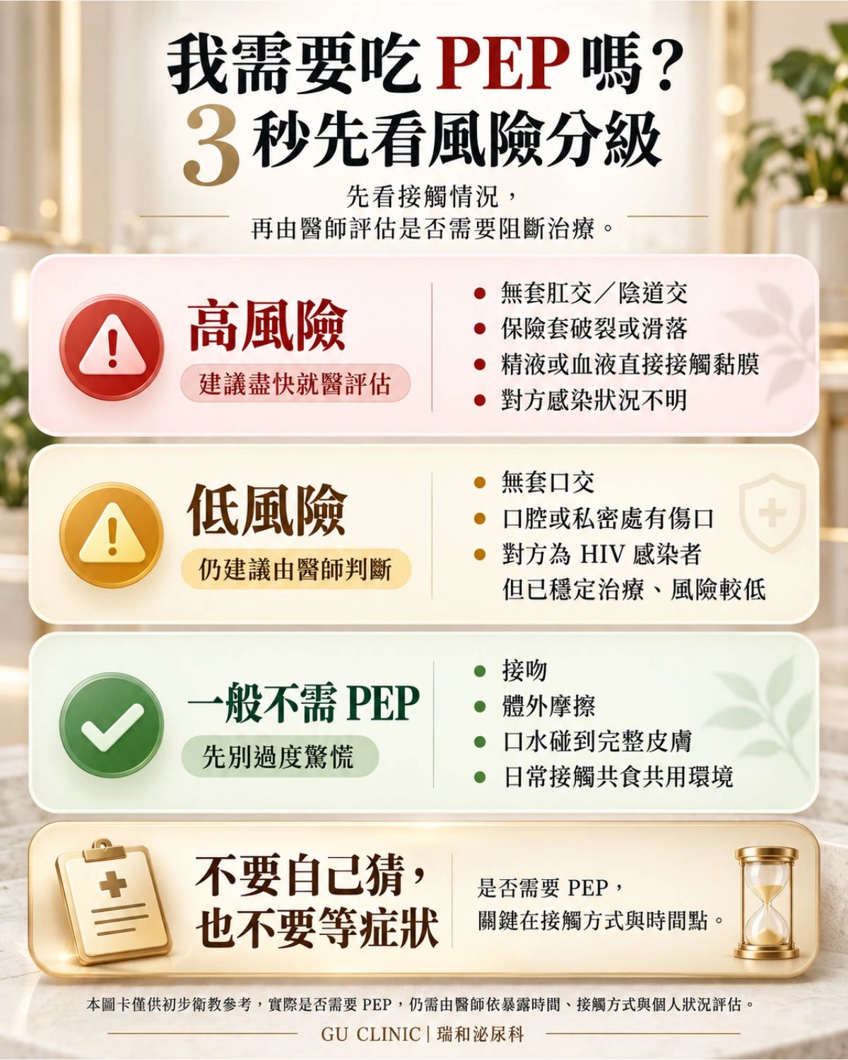 我需要吃 PEP 嗎?3 秒看懂無套、口交與保險套破裂的 HIV 感染風險檢傷表 非預期性接觸 HIV 感染風險評估表,教你判斷無套、保險套破裂與口交是否需要進行 PEP 事後投藥。