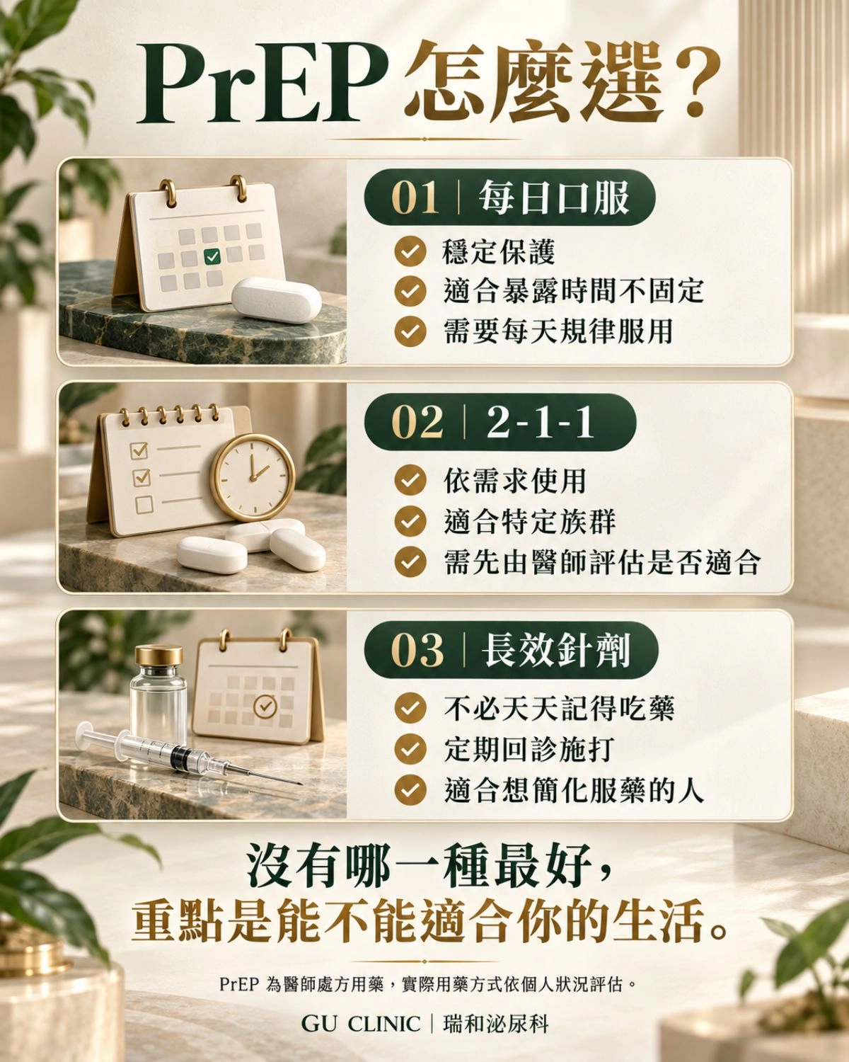 PrEP 怎麼選?每日口服、2-1-1 與長效針劑比較|GU CLINIC 瑞和泌尿科 PrEP 使用方式比較圖,整理每日口服、2-1-1 按需型與長效注射型 PrEP 的適合情境與使用差異。|GU CLINIC 瑞和泌尿科