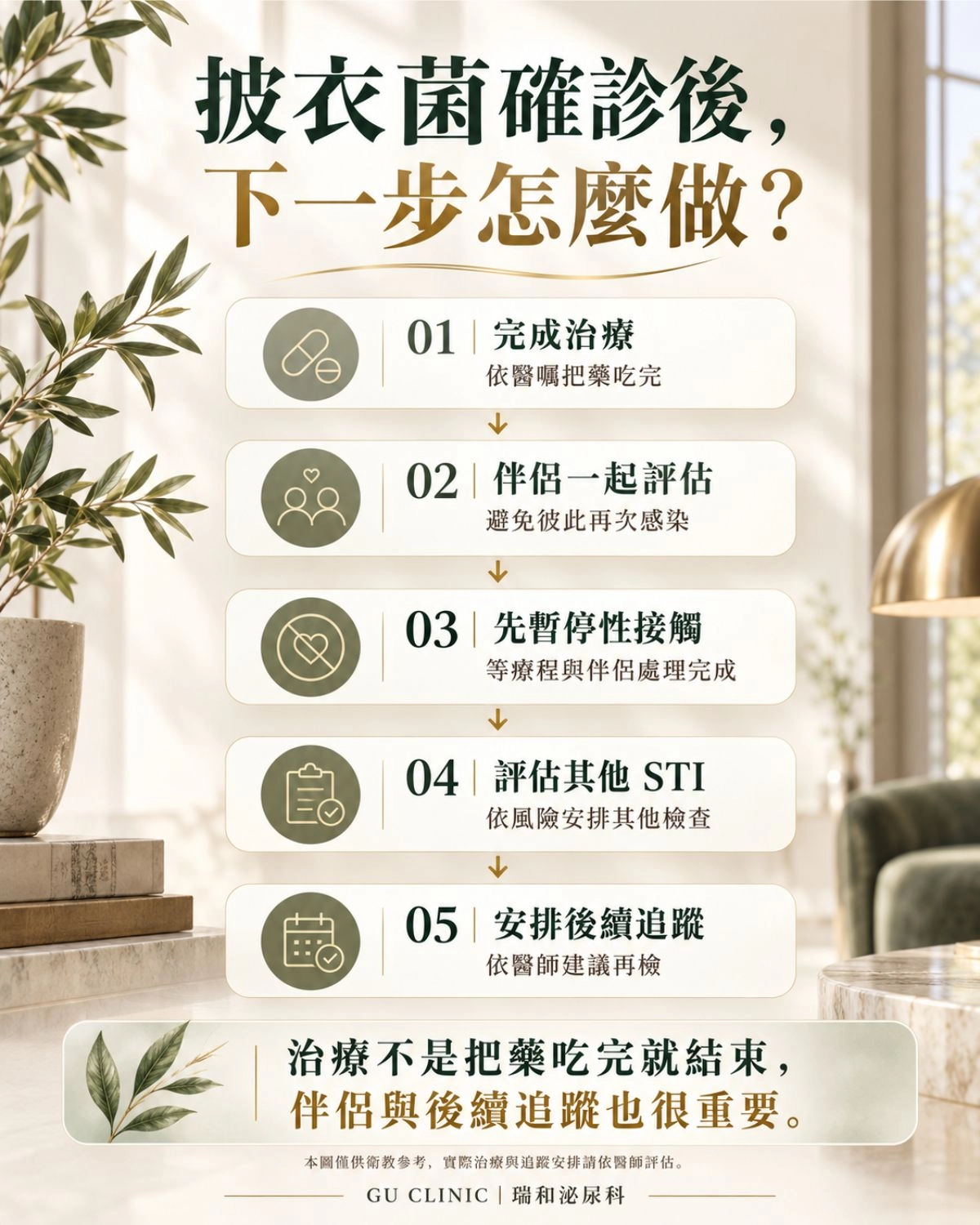 披衣菌確診後怎麼辦?治療、伴侶處理與後續追蹤一次看懂 披衣菌確診後處理流程圖,整理完成治療、伴侶評估、治療期間暫停性接觸、評估其他性傳染病,以及安排後續追蹤等五個步驟。