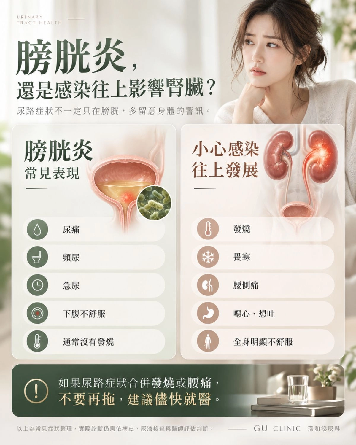 膀胱炎還是腎盂腎炎?發燒、腰痛等警訊一次看懂 膀胱炎與腎盂腎炎症狀比較圖卡,整理尿痛、頻尿、急尿、下腹悶痛,以及發燒、畏寒、腰側痛、噁心嘔吐等需要儘快就醫的警訊。