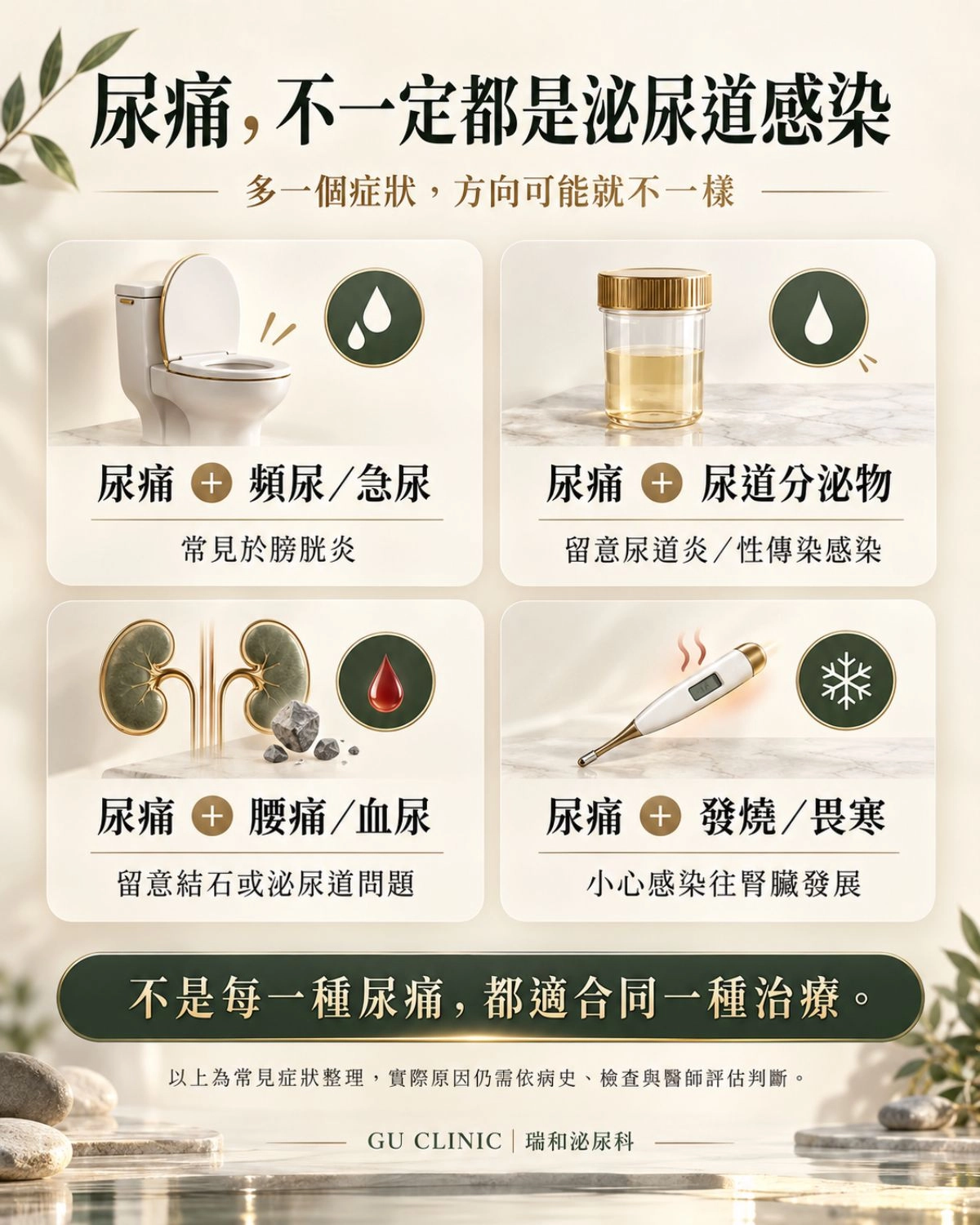 尿痛一定是泌尿道感染嗎?4種症狀組合快速判斷 尿痛可能原因症狀分流圖,整理尿痛合併頻尿急尿、尿道分泌物、腰痛血尿及發燒畏寒時,可能需要評估膀胱炎、尿道炎、性傳染感染、結石或腎臟感染。