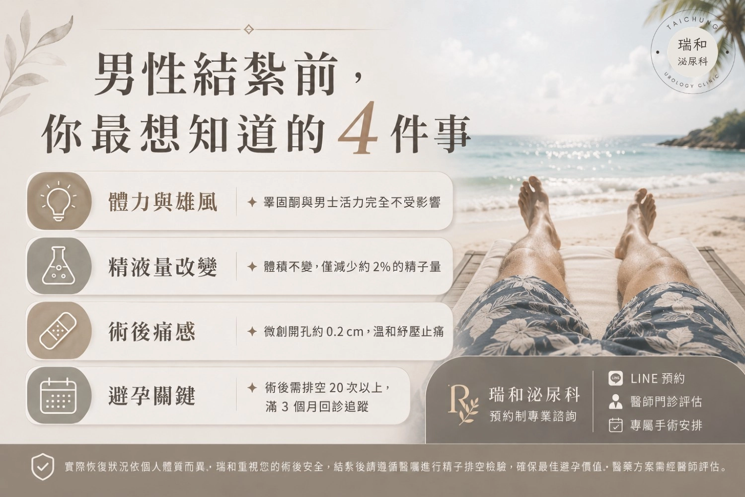 台中瑞和泌尿科診所結紮迷思破解圖表。解析結紮不影響男性荷爾蒙（公公迷思）、精液量維持不變、微創無刀口痛感低，並強調結紮術後需排空精子並回診檢驗確認後方具避孕效果。提供專業醫師評估之安全性行為解決方案
