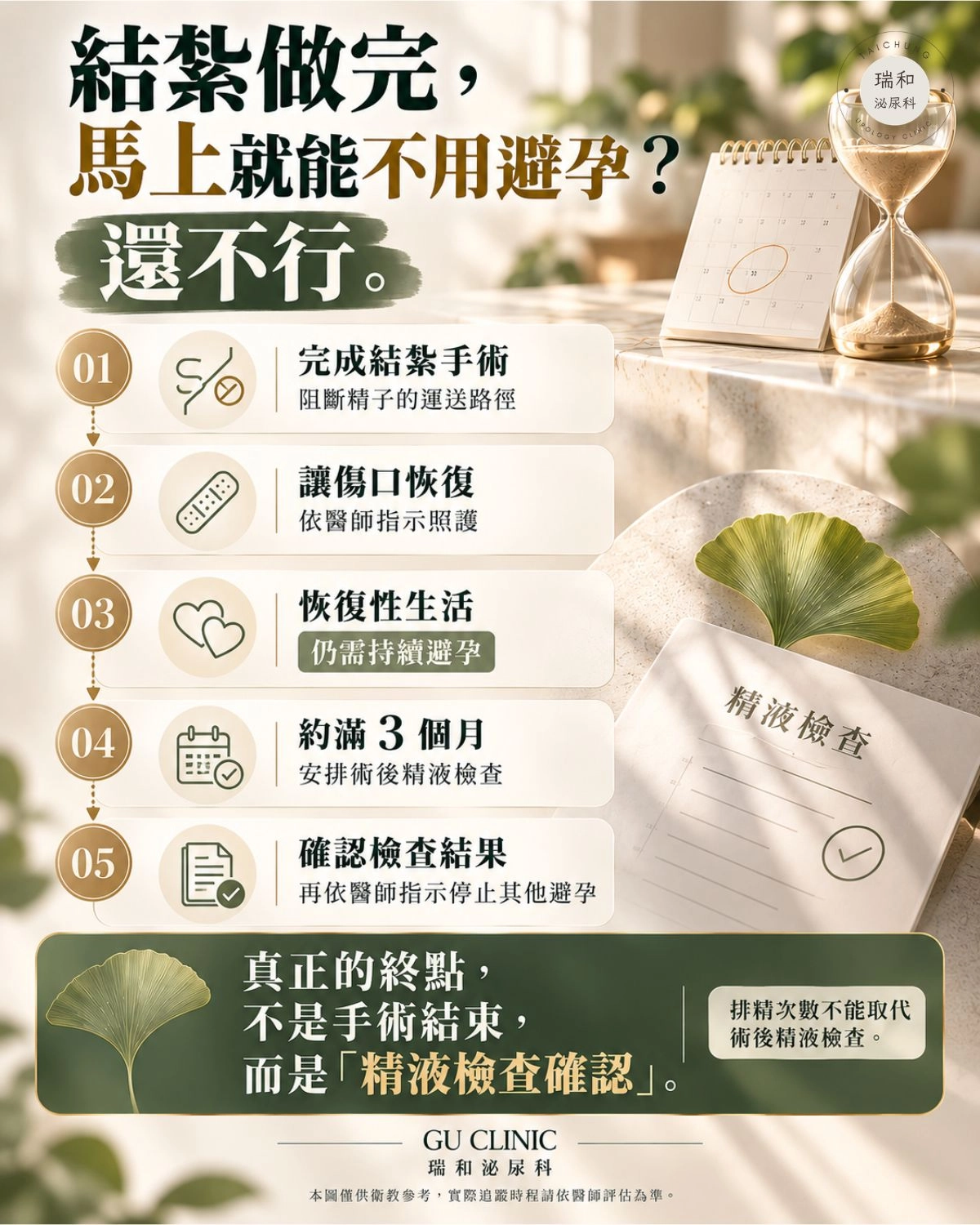 男性結紮做完就能不用避孕嗎?術後精液檢查流程一次看懂 男性結紮術後避孕流程圖,說明手術完成後仍需持續避孕,約滿3個月安排精液檢查,確認結果後再依醫師指示停止其他避孕方式。