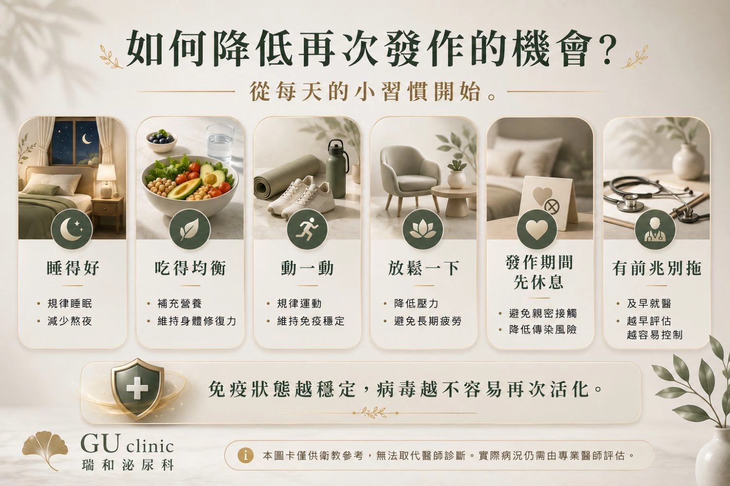 生殖器皰疹預防衛教圖,說明有助於降低再次發作機會的六項生活習慣,包括睡眠、飲食、運動、壓力管理、親密接觸注意事項及及早就醫。